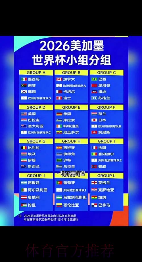 2026世界杯赛程安排及详细信息
