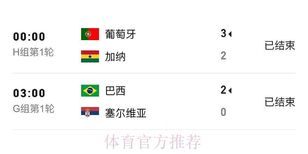 世界杯比分入口查询平台