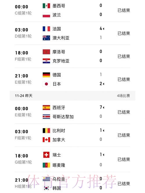 世界杯比分入口查询平台