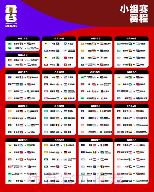 全面解读世界杯比赛安排时间表 全面解读世界杯比赛安排时间表