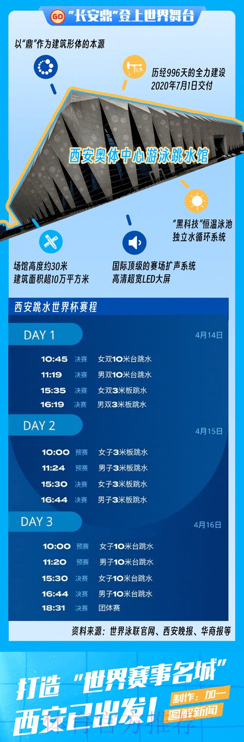 最新世界杯赛程动态更新指南
