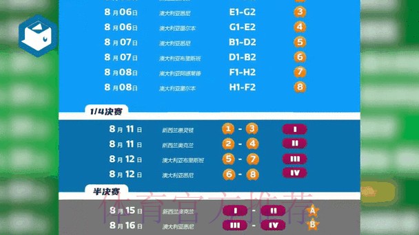 最新世界杯赛程动态更新指南