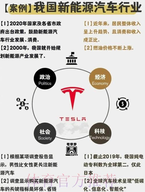 影响世界杯外围平台选择的关键因素分析
