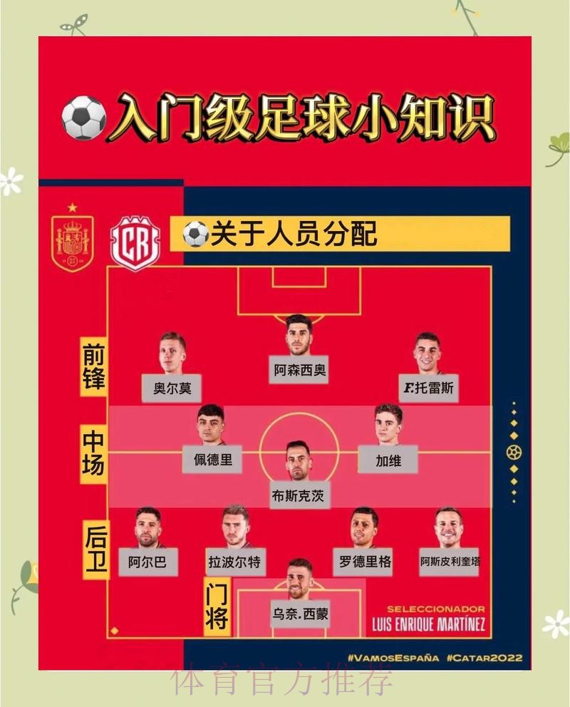 全面解析世界杯比赛预测技巧与策略 全面解析世界杯比赛预测技巧与策略