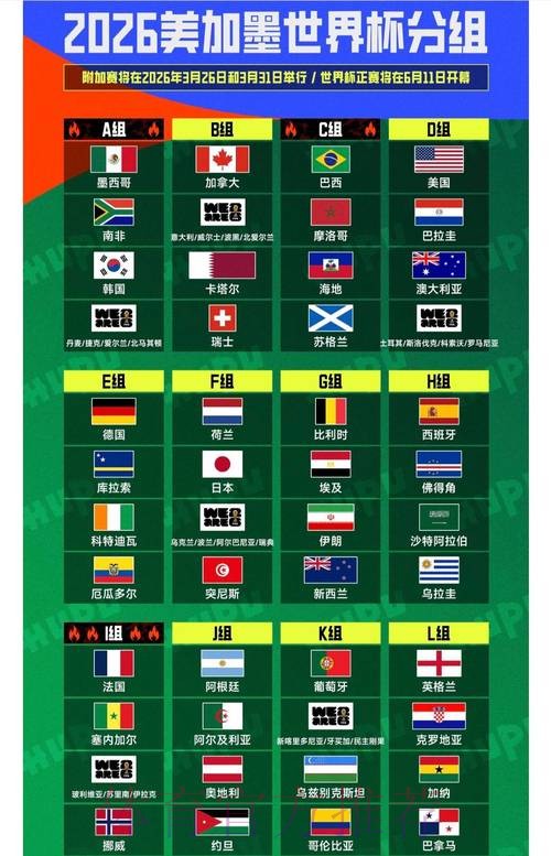 2026世界杯央视直播全程指南