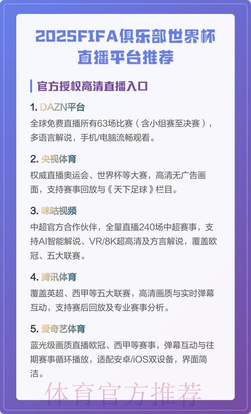 如何选择观看世界杯直播的软件平台