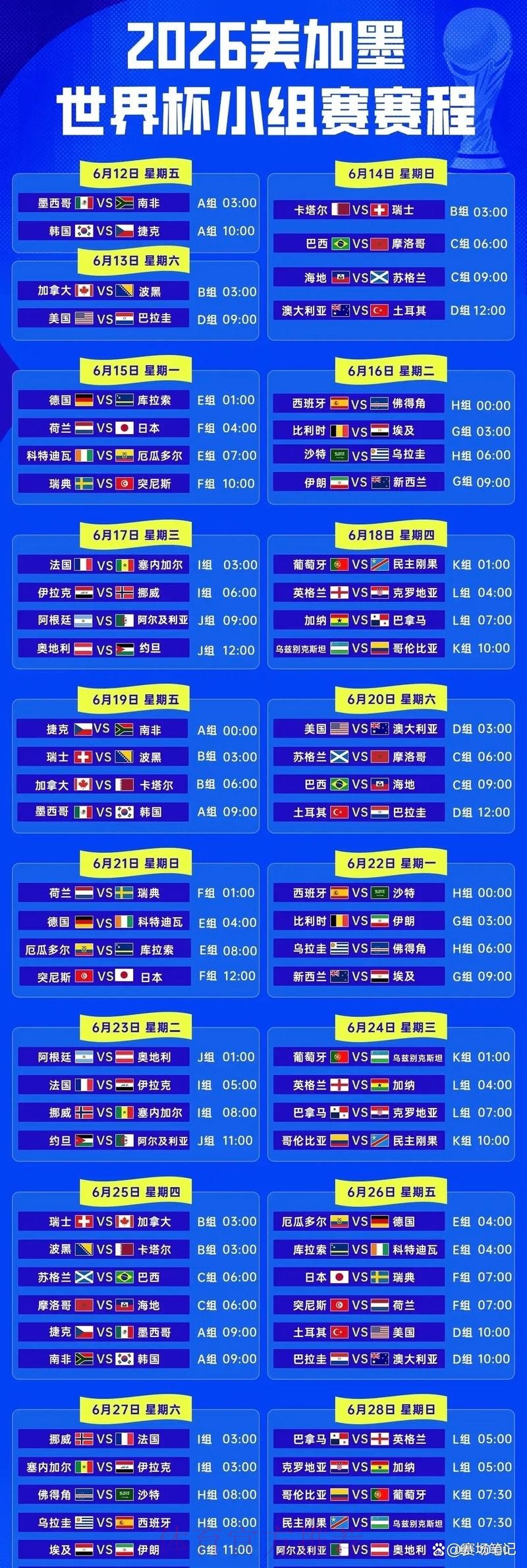 2026世界杯比赛时间安排详解 2026世界杯比赛时间安排详解