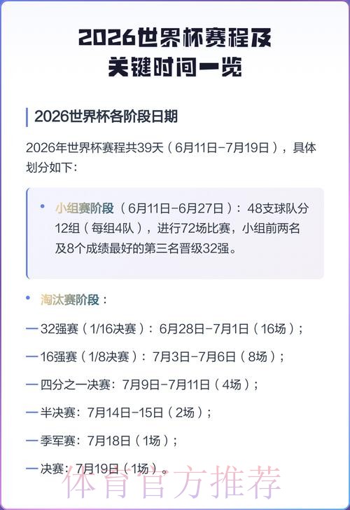 2026世界杯比赛时间安排详解 2026世界杯比赛时间安排详解