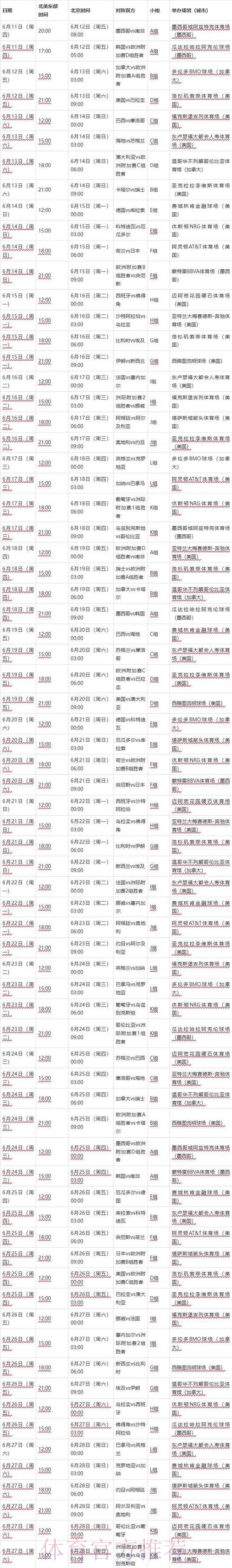 2026世界杯赛程全图完整版 2026世界杯赛程全图完整版