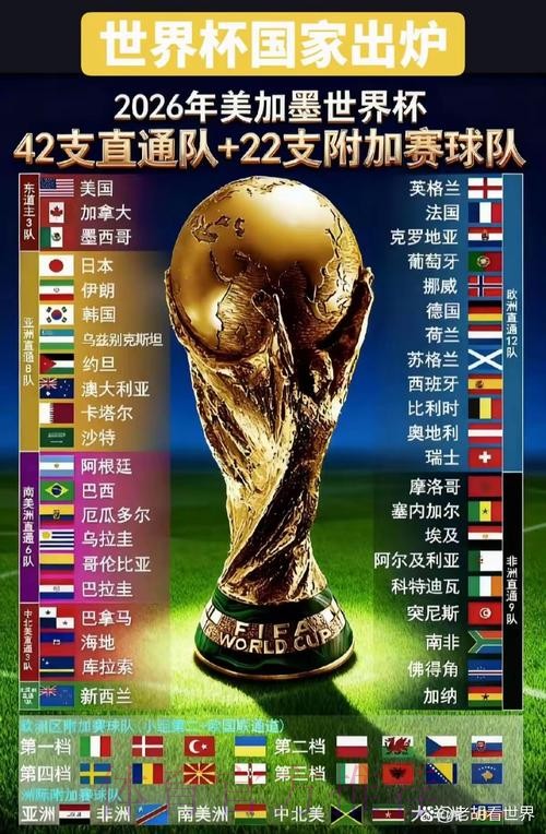 2026世界杯英文解读